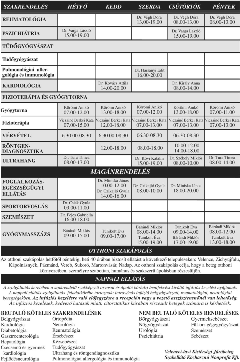 00 Körömi Anikó 3.00-8.00 Körömi Anikó 07.00-2.00 Viczainé Berkei Kata Viczainé Berkei Kata 2.00-8.00 07.00-3.00 Körömi Anikó 3.00-8.00 Körömi Anikó 07.00-.00 Viczainé Berkei Kata Viczainé Berkei Kata 07.