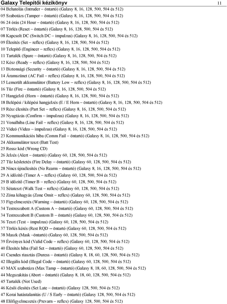 (Galaxy 8, 16, 128, 500, 504 és 512) 10 Telepítő (Engineer reflex) (Galaxy 8, 16, 128, 500, 504 és 512) 11 Tartalék (Spare öntartó) (Galaxy 8, 16, 128, 500, 504 és 512) 12 Kész (Ready reflex) (Galaxy