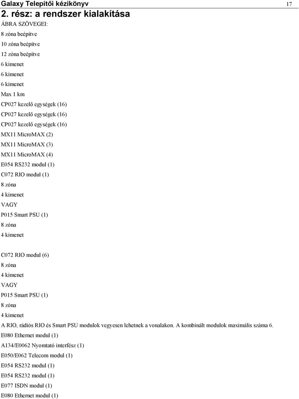 CP027 kezelő egységek (16) MX11 MicroMAX (2) MX11 MicroMAX (3) MX11 MicroMAX (4) E054 RS232 modul (1) C072 RIO modul (1) 8 zóna 4 kimenet VAGY P015 Smart PSU (1) 8 zóna 4 kimenet C072 RIO