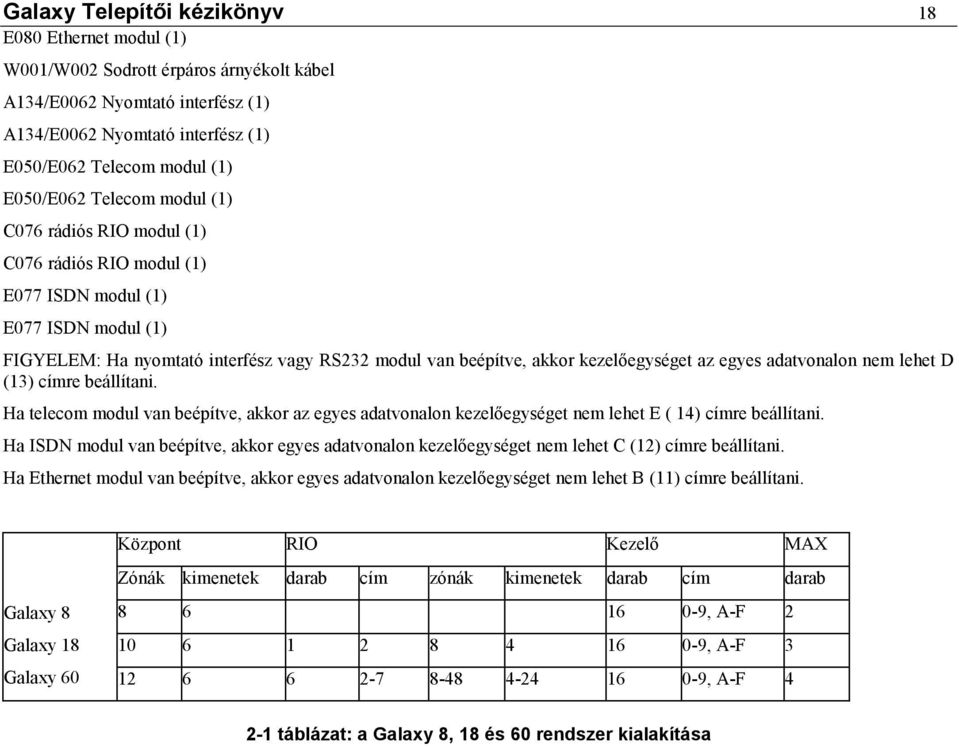 kezelőegységet az egyes adatvonalon nem lehet D (13) címre beállítani. Ha telecom modul van beépítve, akkor az egyes adatvonalon kezelőegységet nem lehet E ( 14) címre beállítani.