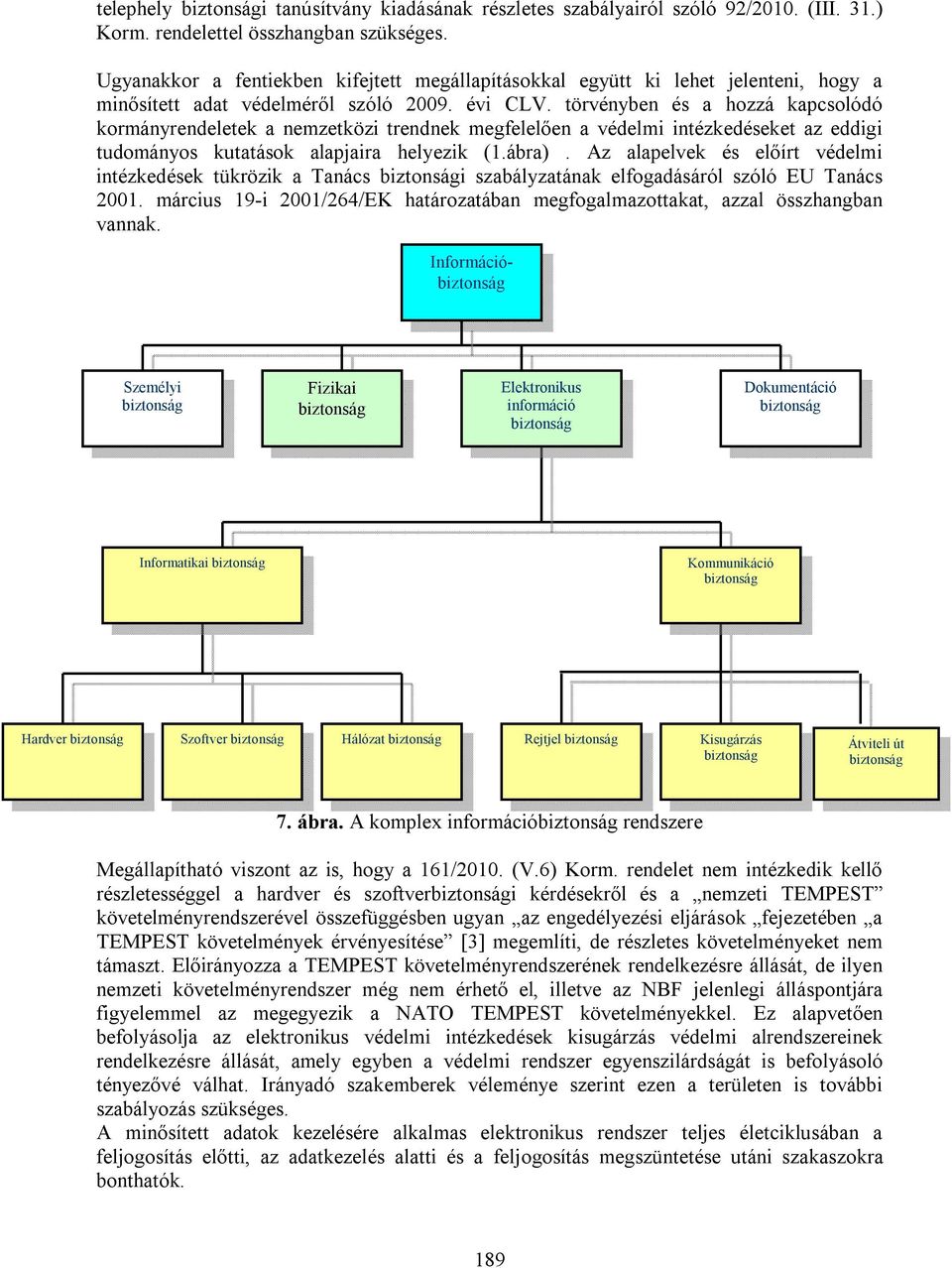 törvényben és a hozzá kapcsolódó kormányrendeletek a nemzetközi trendnek megfelelően a védelmi intézkedéseket az eddigi tudományos kutatások alapjaira helyezik (1.ábra).