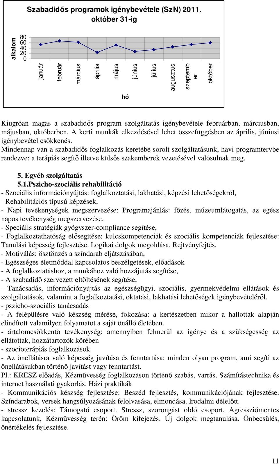 márciusban, májusban, októberben. A kerti munkák elkezdésével lehet összefüggésben az április, júniusi igénybevétel csökkenés.