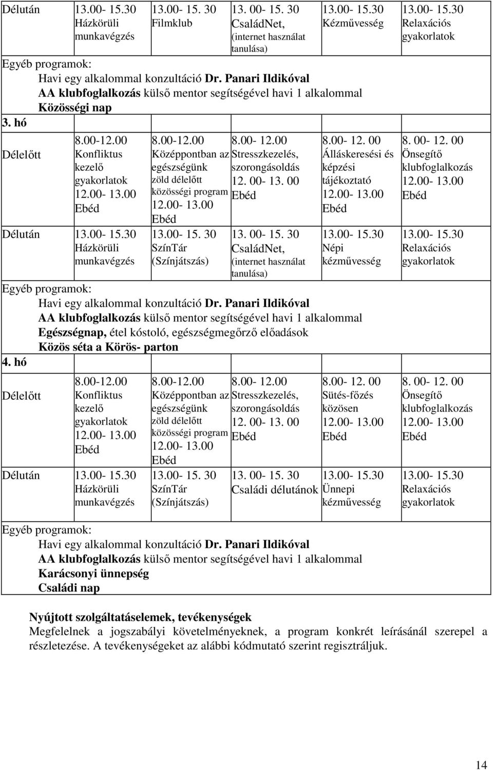 30 Házkörüli munkavégzés 8.00-12.00 Középpontban az egészségünk zöld délelőtt közösségi program 12.00-13.00 Ebéd 13.00-15. 30 SzínTár (Színjátszás) 8.00-12.00 Stresszkezelés, szorongásoldás 12. 00-13.