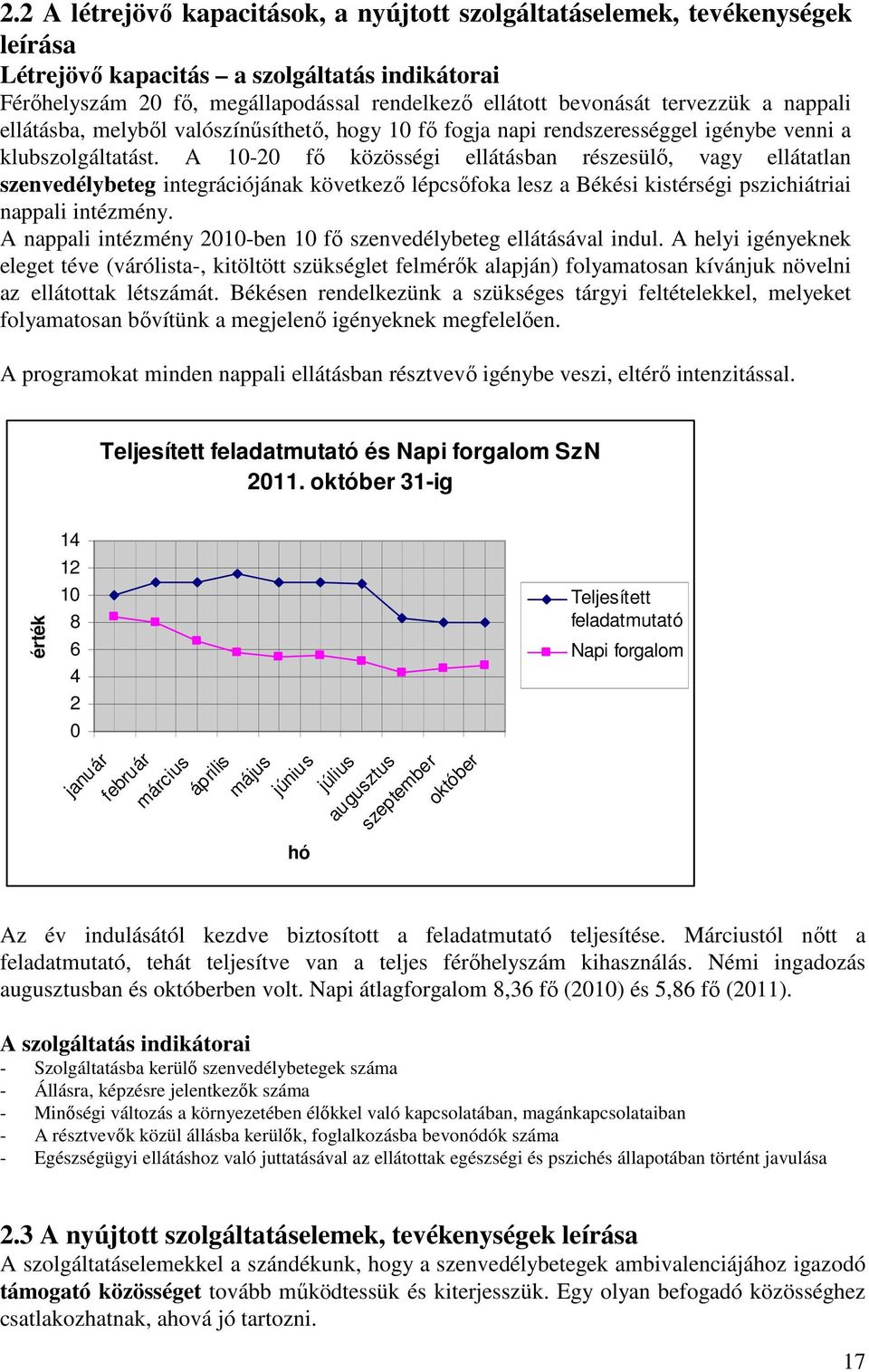 A 10-20 fő közösségi ellátásban részesülő, vagy ellátatlan szenvedélybeteg integrációjának következő lépcsőfoka lesz a Békési kistérségi pszichiátriai nappali intézmény.