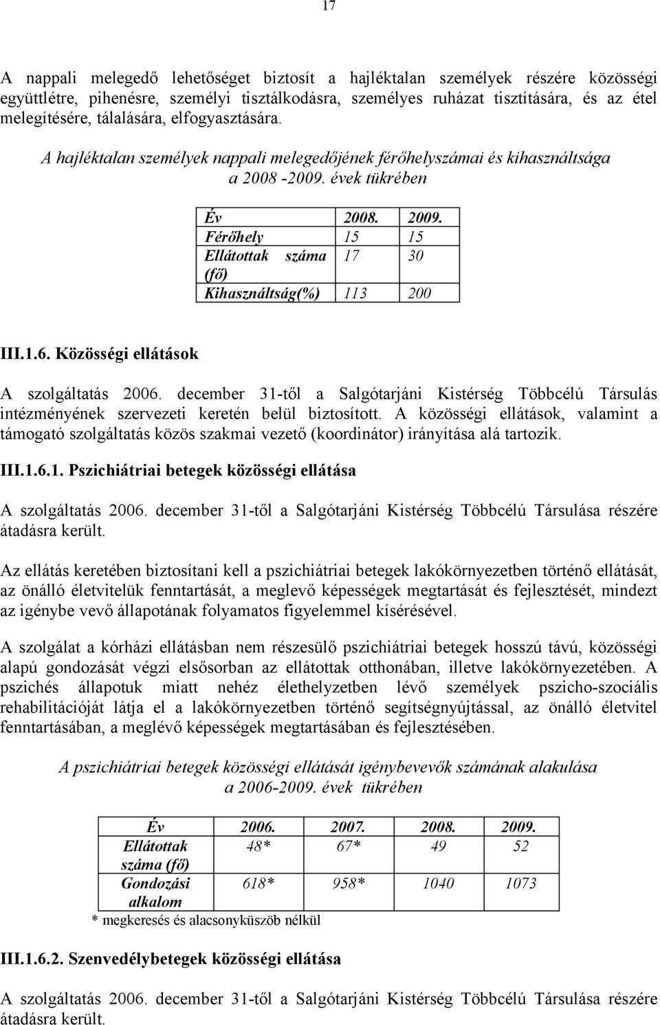 Férőhely 15 15 Ellátottak száma 17 30 (fő) Kihasználtság(%) 113 200 III.1.6. Közösségi ellátások A szolgáltatás 2006.