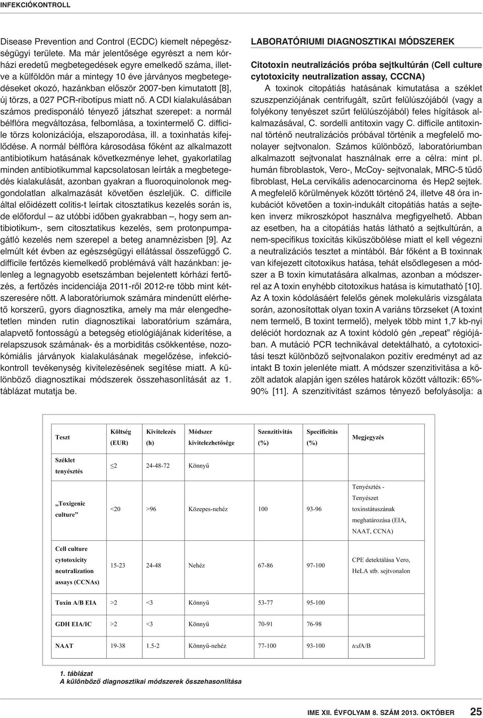 [8], új törzs, a 027 PCR-ribotípus miatt nő. A CDI kialakulásában számos predisponáló tényező játszhat szerepet: a normál bélflóra megváltozása, felbomlása, a toxintermelő C.