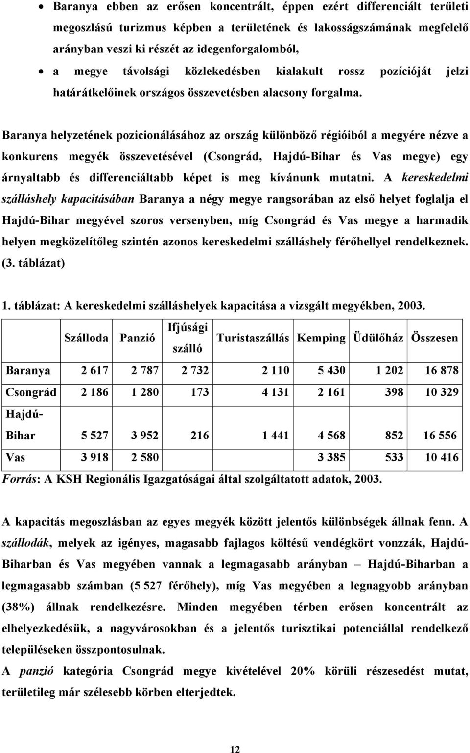 Baranya helyzetének pozicionálásához az ország különböző régióiból a megyére nézve a konkurens megyék összevetésével (Csongrád, Hajdú-Bihar és Vas megye) egy árnyaltabb és differenciáltabb képet is