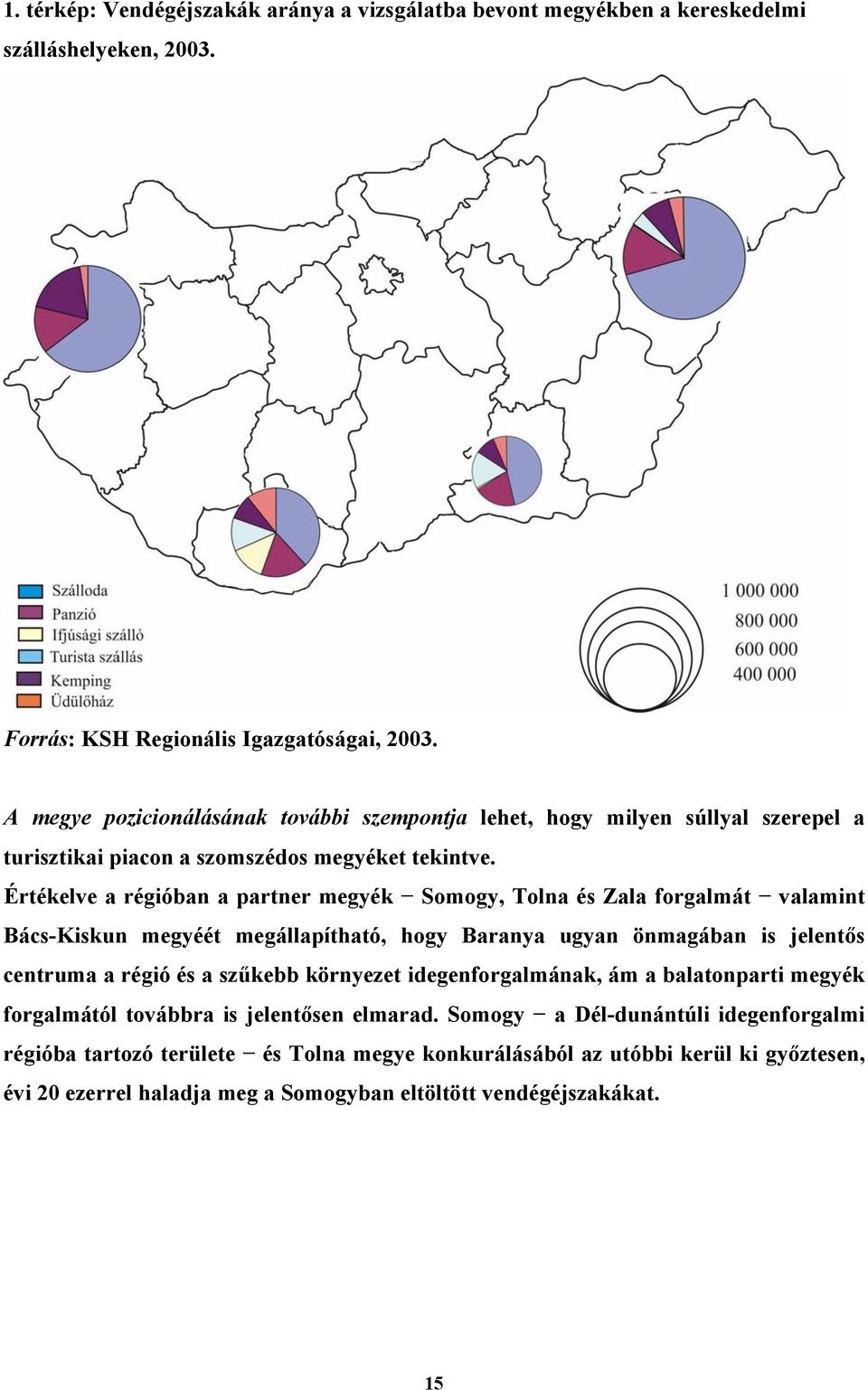 Értékelve a régióban a partner megyék Somogy, Tolna és Zala forgalmát valamint Bács-Kiskun megyéét megállapítható, hogy Baranya ugyan önmagában is jelentős centruma a régió és a szűkebb