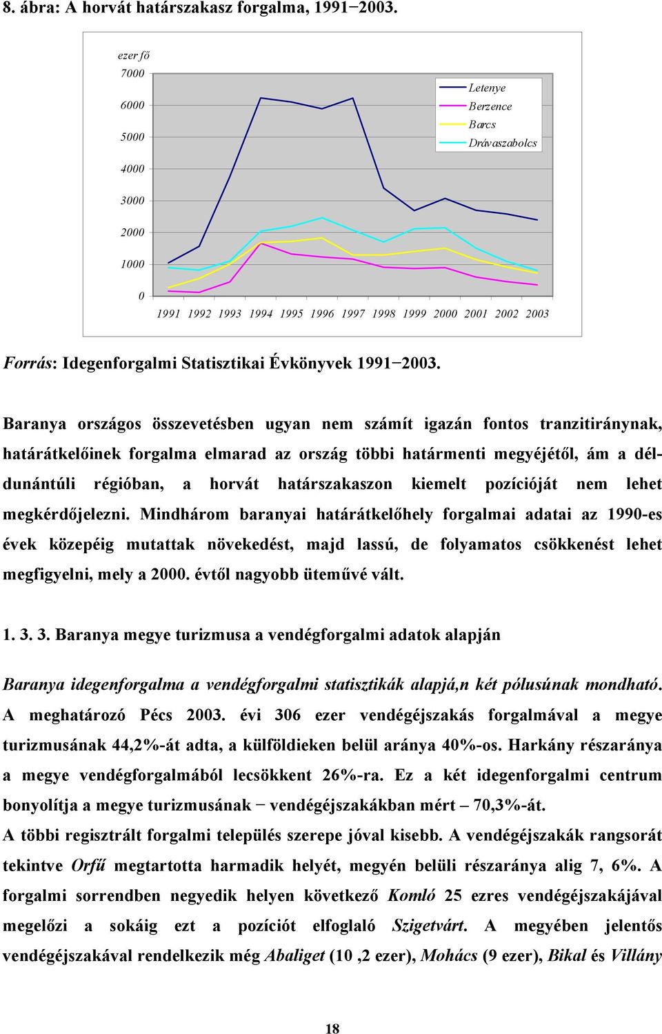 2003. Baranya országos összevetésben ugyan nem számít igazán fontos tranzitiránynak, határátkelőinek forgalma elmarad az ország többi határmenti megyéjétől, ám a déldunántúli régióban, a horvát