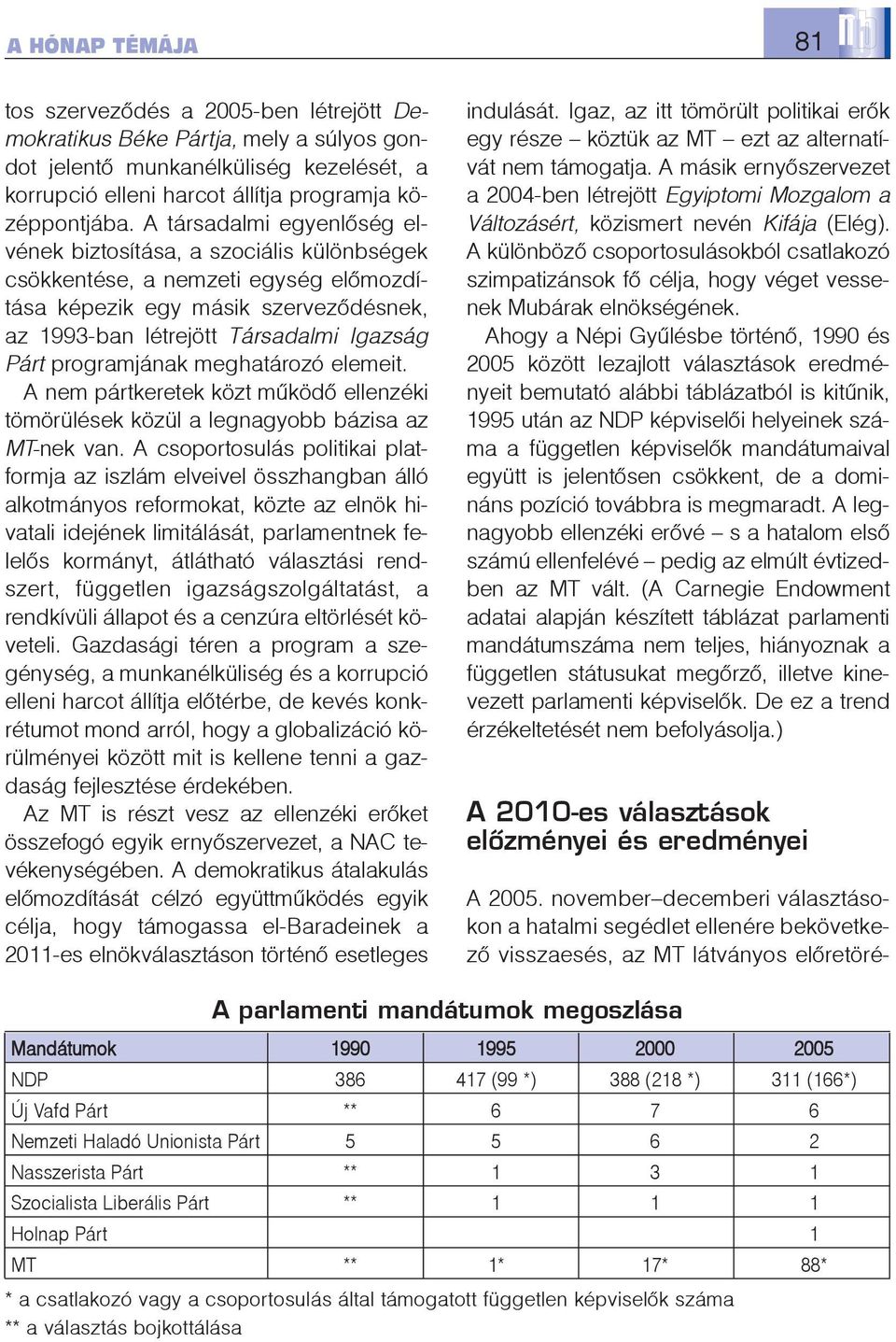 programjának meghatározó elemeit. A nem pártkeretek közt mûködõ ellenzéki tömörülések közül a legnagyobb bázisa az MT-nek van.