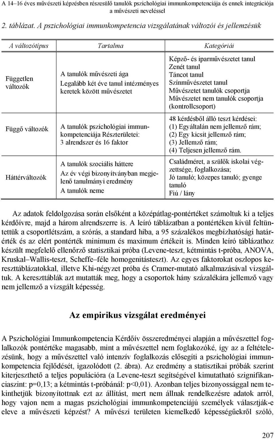 tanul intézményes keretek között művészetet A tanulók pszichológiai immunkompetenciája Részterületei: 3 alrendszer és 16 faktor A tanulók szociális háttere Az év végi bizonyítványban megjelenő