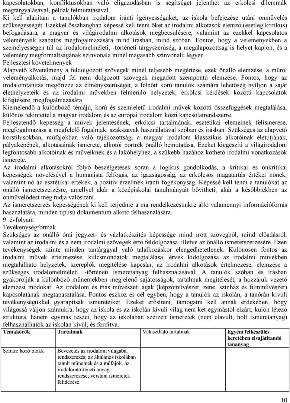 Ezekkel összhangban képessé kell tenni őket az irodalmi alkotások elemző (esetleg kritikus) befogadására, a magyar és világirodalmi alkotások megbecsülésére, valamint az ezekkel kapcsolatos