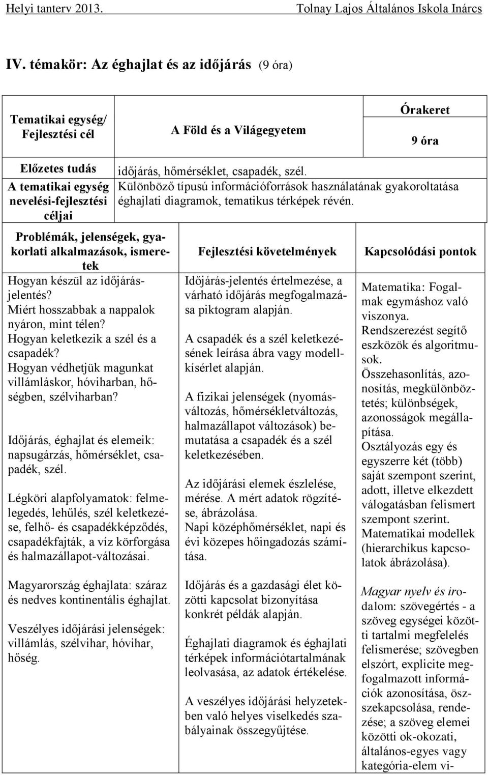 Hogyan védhetjük magunkat villámláskor, hóviharban, hőségben, szélviharban? Időjárás, éghajlat és elemeik: napsugárzás, hőmérséklet, csapadék, szél.