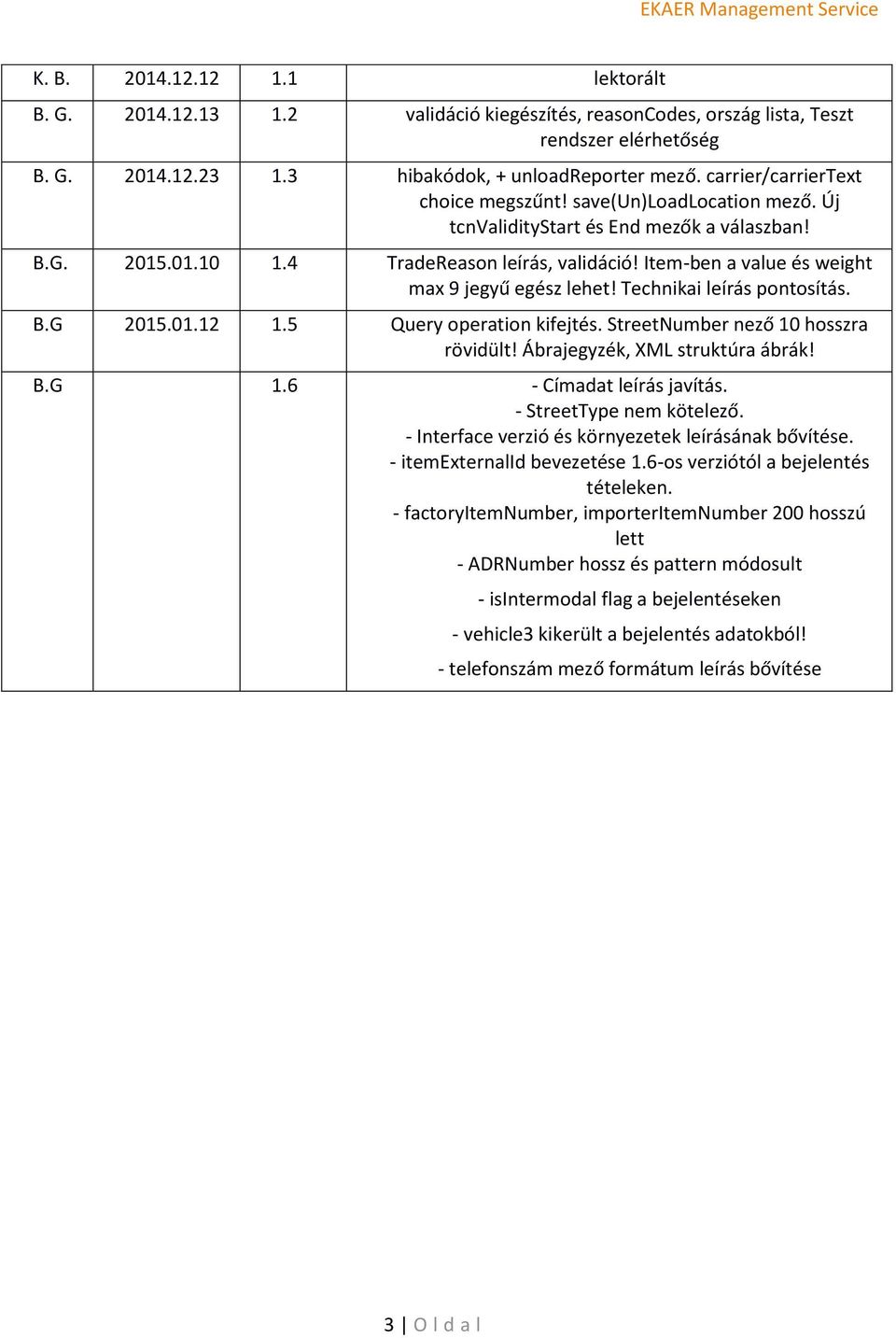 Item-ben a value és weight max 9 jegyű egész lehet! Technikai leírás pontosítás. B.G 2015.01.12 1.5 Query operation kifejtés. StreetNumber nező 10 hosszra rövidült! Ábrajegyzék, XML struktúra ábrák!