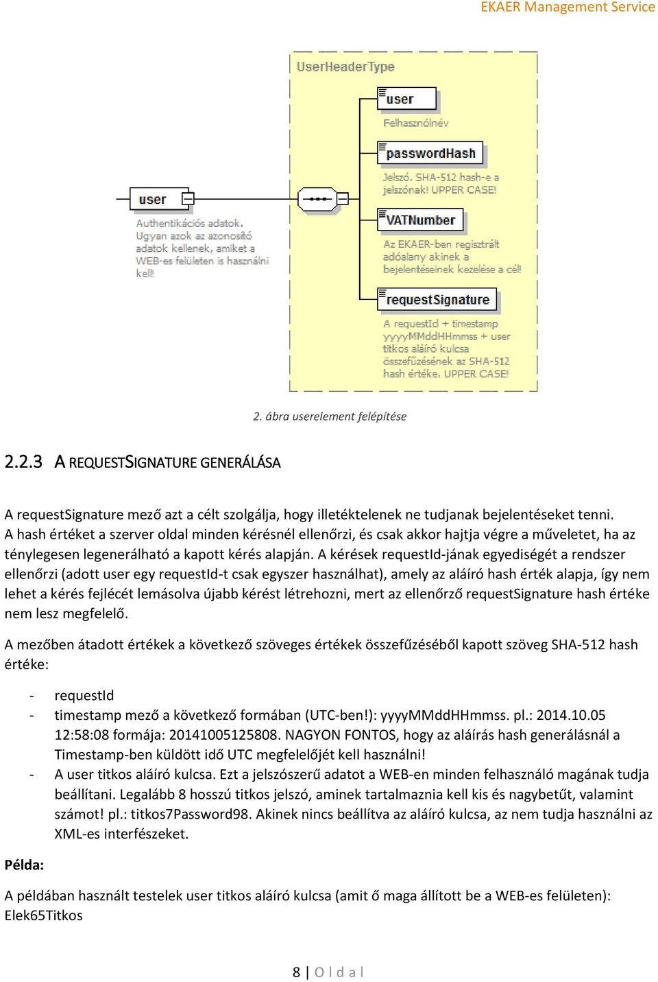 A kérések requestid-jának egyediségét a rendszer ellenőrzi (adott user egy requestid-t csak egyszer használhat), amely az aláíró hash érték alapja, így lehet a kérés fejlécét lemásolva újabb kérést