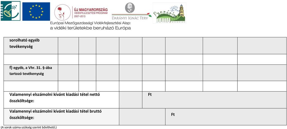 tétel nettó összköltsége: Ft Valamennyi elszámolni kívánt