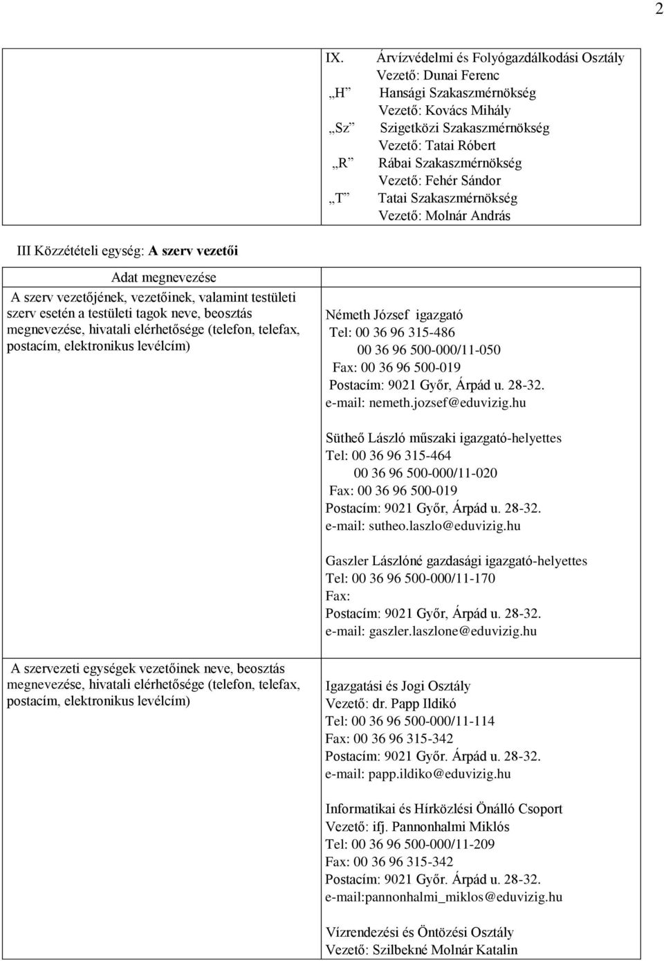 beosztás megnevezése, hivatali elérhetősége (telefon, telefax, postacím, elektronikus levélcím) Németh József igazgató Tel: 00 36 96 315-486 00 36 96 500-000/11-050 Fax: 00 36 96 500-019 Postacím: