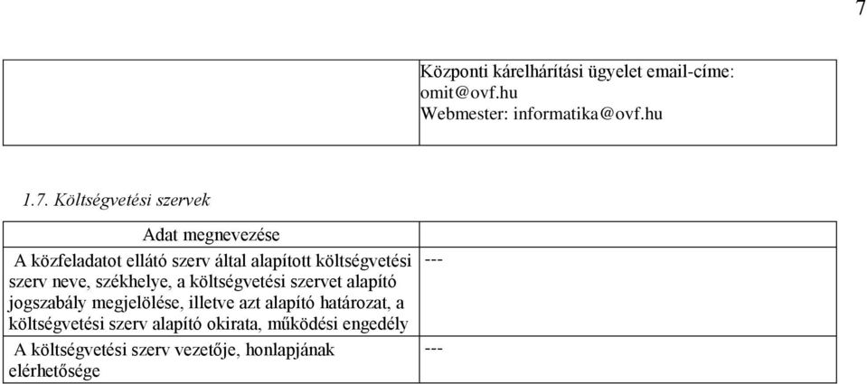 székhelye, a költségvetési szervet alapító jogszabály megjelölése, illetve azt alapító határozat,