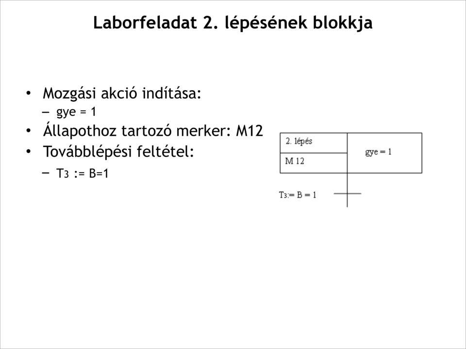 indítása: gye = 1 Állapothoz