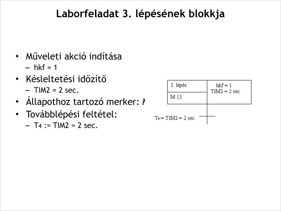 hkf = 1 Késleltetési időzítő TIM2 = 2 sec.