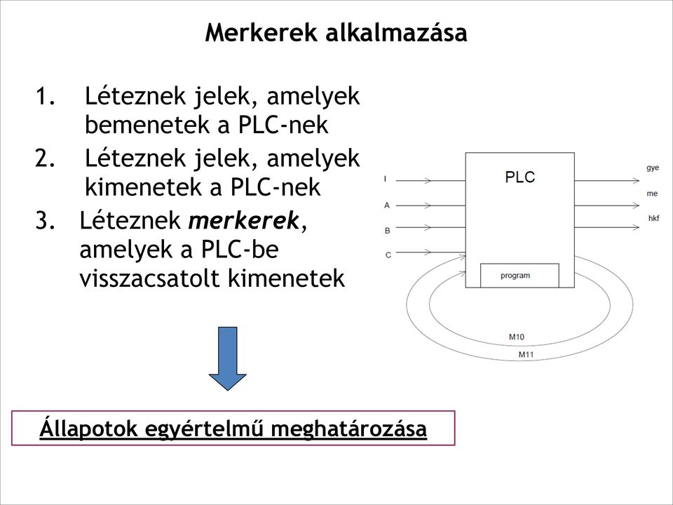 Léteznek jelek, amelyek kimenetek a PLC-nek 3.