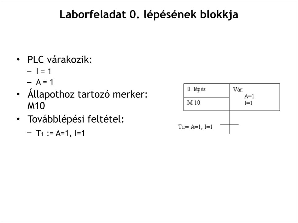 I = 1 A = 1 Állapothoz tartozó