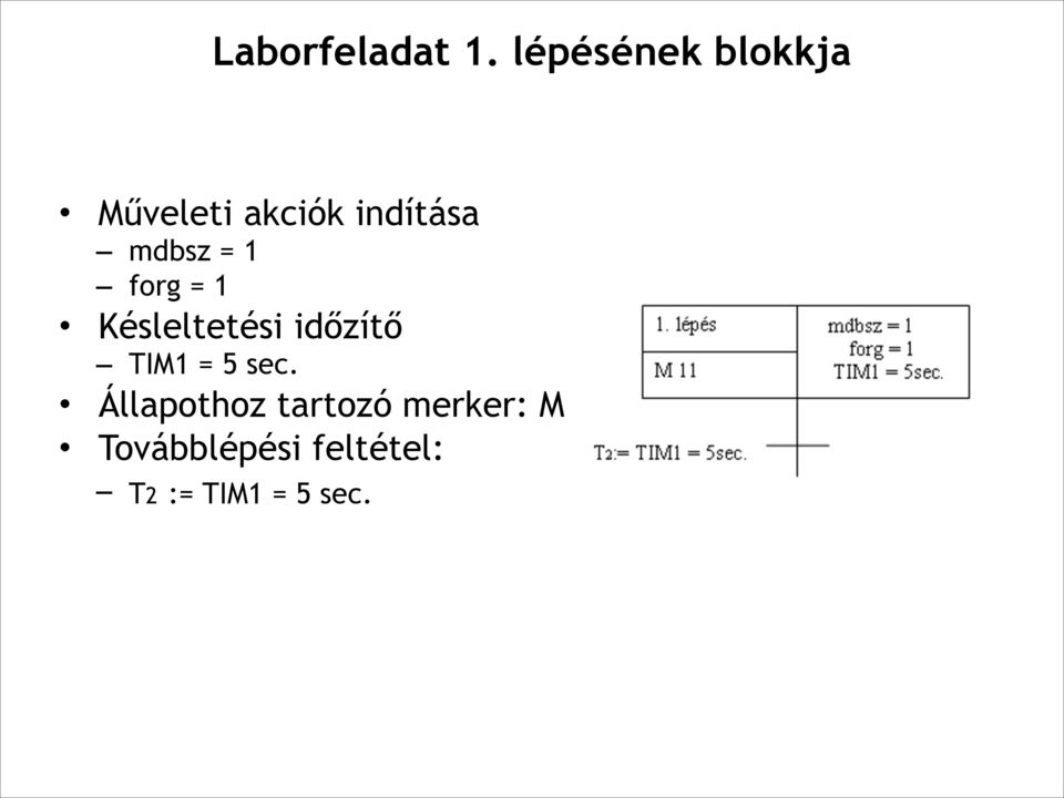 mdbsz = 1 forg = 1 Késleltetési időzítő TIM1 =