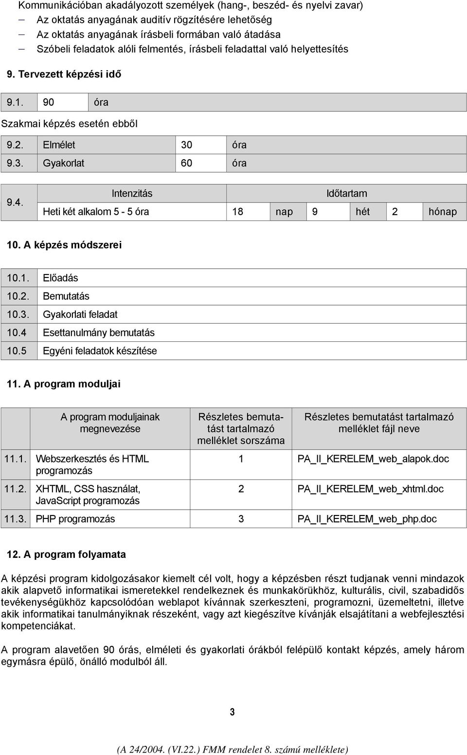 Intenzitás Időtartam Heti két alkalom 5-5 óra 18 nap 9 hét 2 hónap 10. A képzés módszerei 10.1. Előadás 10.2. Bemutatás 10.3. Gyakorlati feladat 10.4 Esettanulmány bemutatás 10.