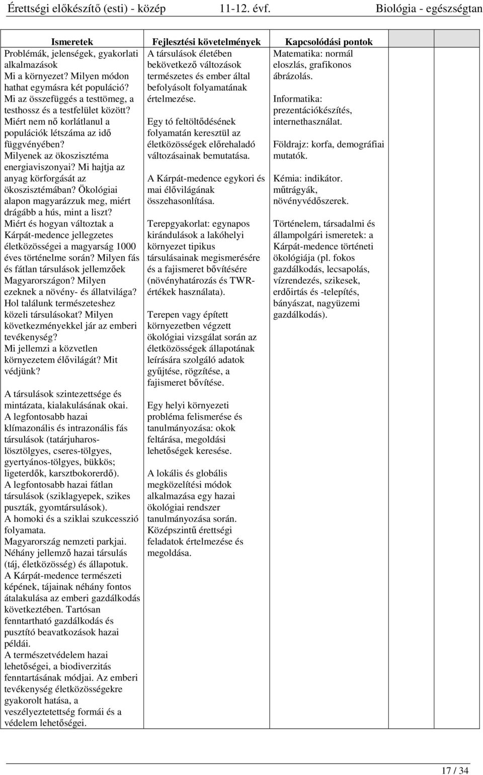 Mi az összefüggés a testtömeg, a testhossz és a testfelület között? Miért nem nő korlátlanul a populációk létszáma az idő függvényében? Milyenek az ökoszisztéma energiaviszonyai?