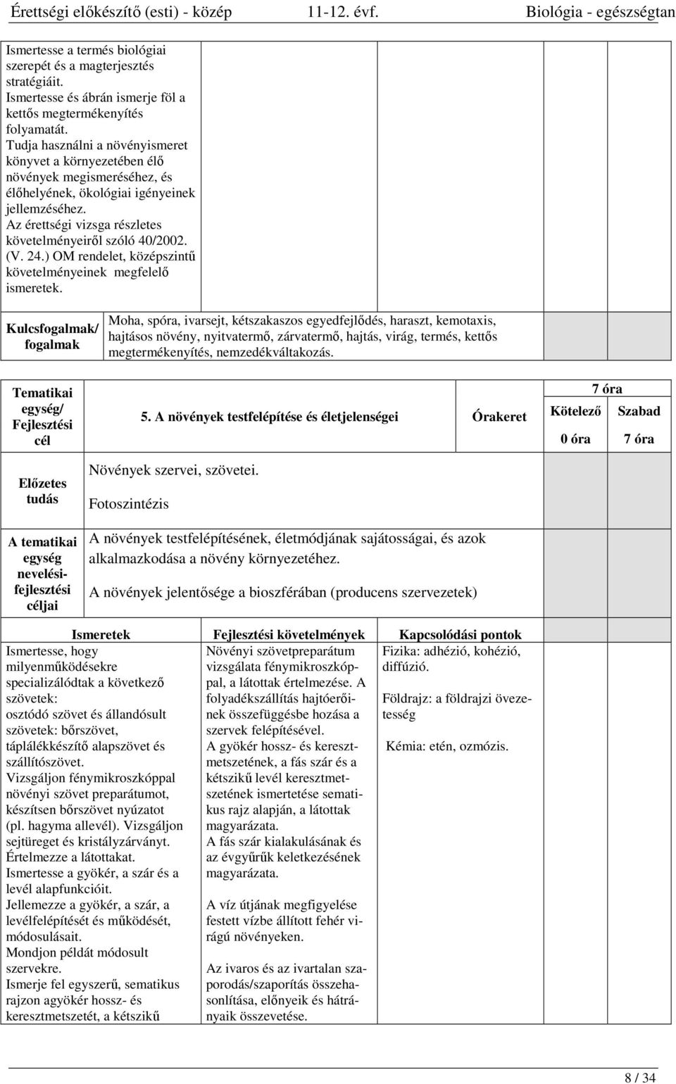 (V. 24.) OM rendelet, középszintű követelményeinek megfelelő ismeretek.