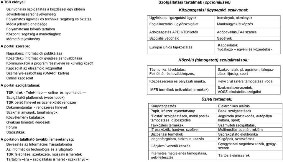 között Kapcsolat az elszámoló központtal Személyre-szabottság (SMART kártya) Online kapcsolat A portál szolgáltatásai: TSR hírek - TeleHírlap online és nyomtatott Szolgáltatói platformok (webshopok)