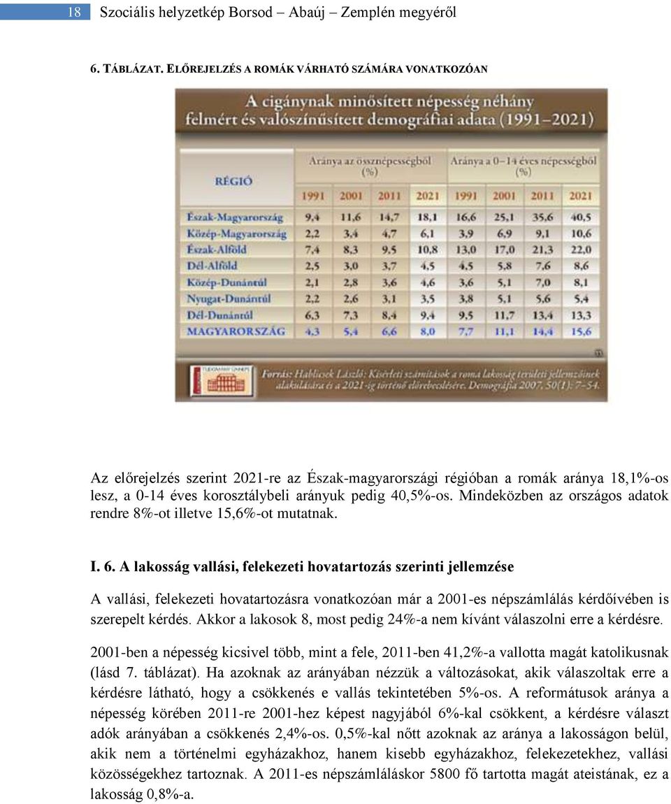 Mindeközben az országos adatok rendre 8%-ot illetve 15,6%-ot mutatnak. I. 6.