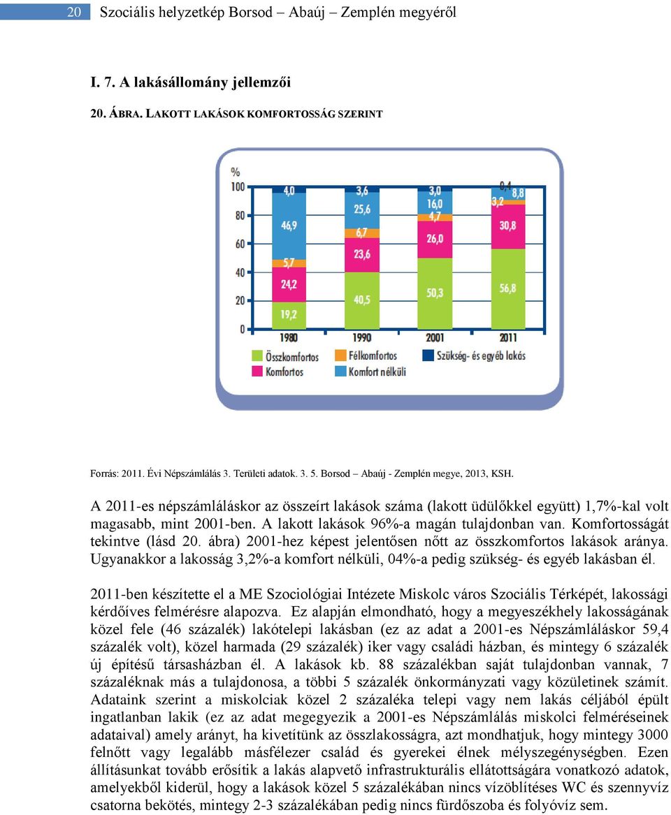 ábra) 2001-hez képest jelentősen nőtt az összkomfortos lakások aránya. Ugyanakkor a lakosság 3,2%-a komfort nélküli, 04%-a pedig szükség- és egyéb lakásban él.