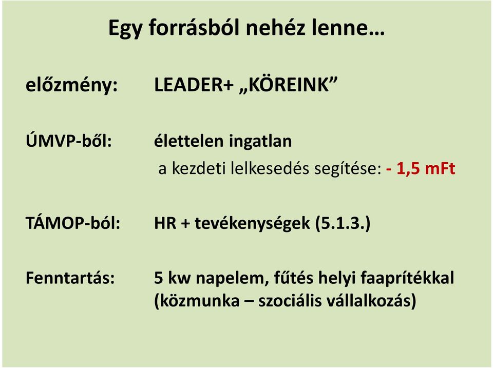 - 1,5 mft TÁMOP-ból: HR + tevékenységek (5.1.3.