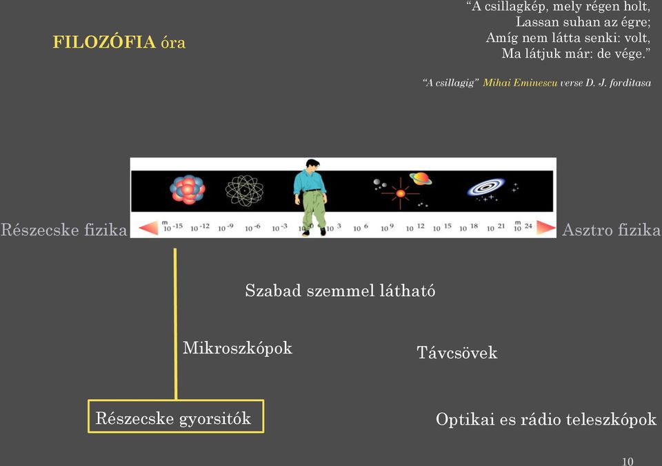 A csillagig Mihai Eminescu verse D. J.