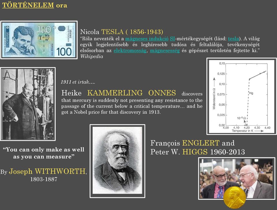 ki. Wikipedia 1911 et irtak.