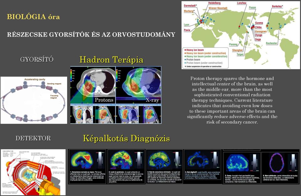 conventional radiation therapy techniques.