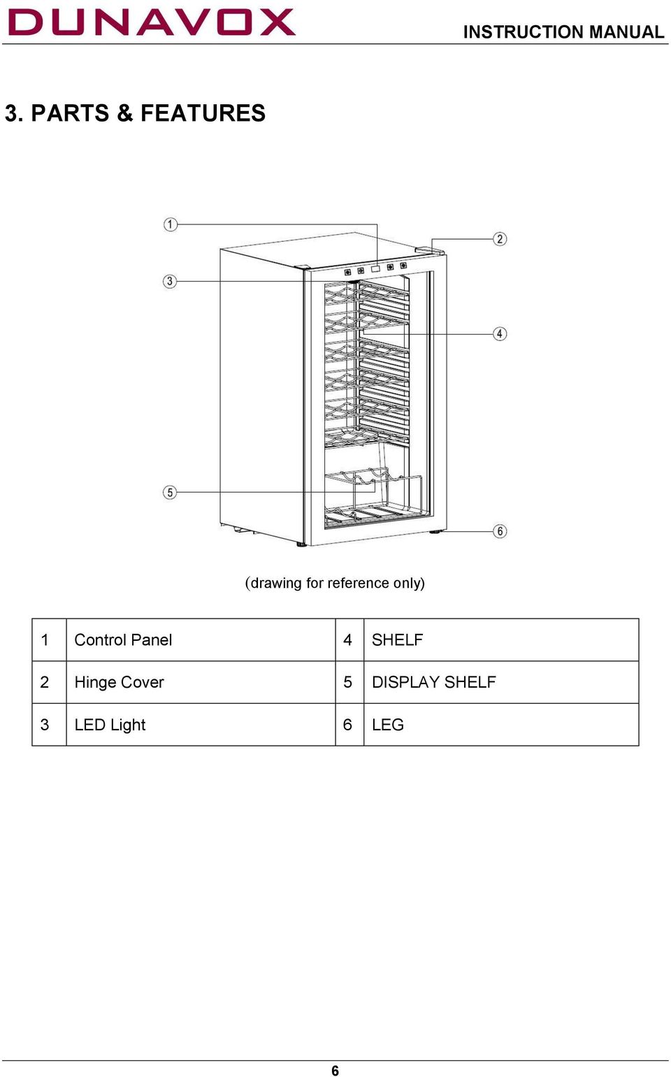 reference only) 1 Control Panel 4