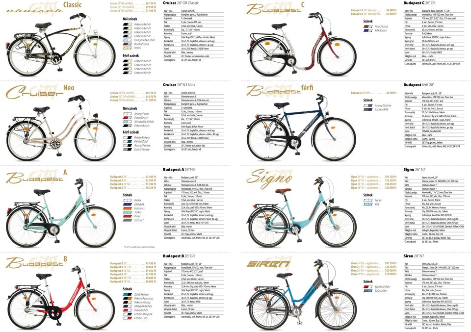 , 1", 150/110 mm Cruiser, acél Selle Royal 5011, drifter, mintás, fekete Kerék első 26 1,75; duplafalú, abroncs+acél agy Kerék hátsó 26 1,75; duplafalú, abroncs+gr.