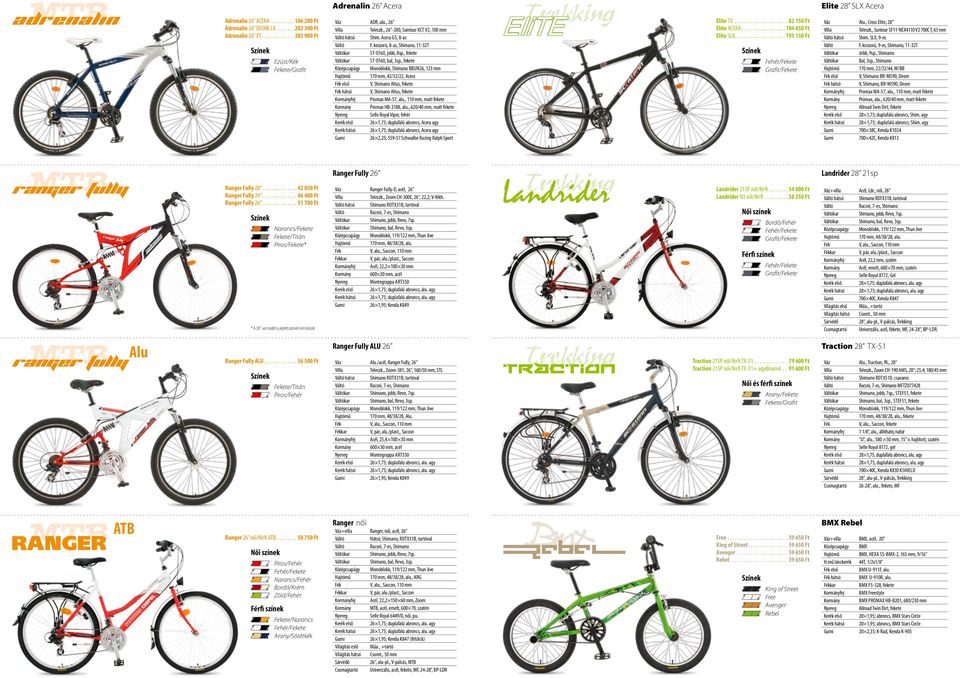 , fekete Középcsapágy Monoblokk, Shimano bbun26, 123 mm 170 mm, 42/32/22, Acera első V, Shimano Altus, fekete hátsó V, Shimano Altus, fekete fej Promax MA-57, alu.