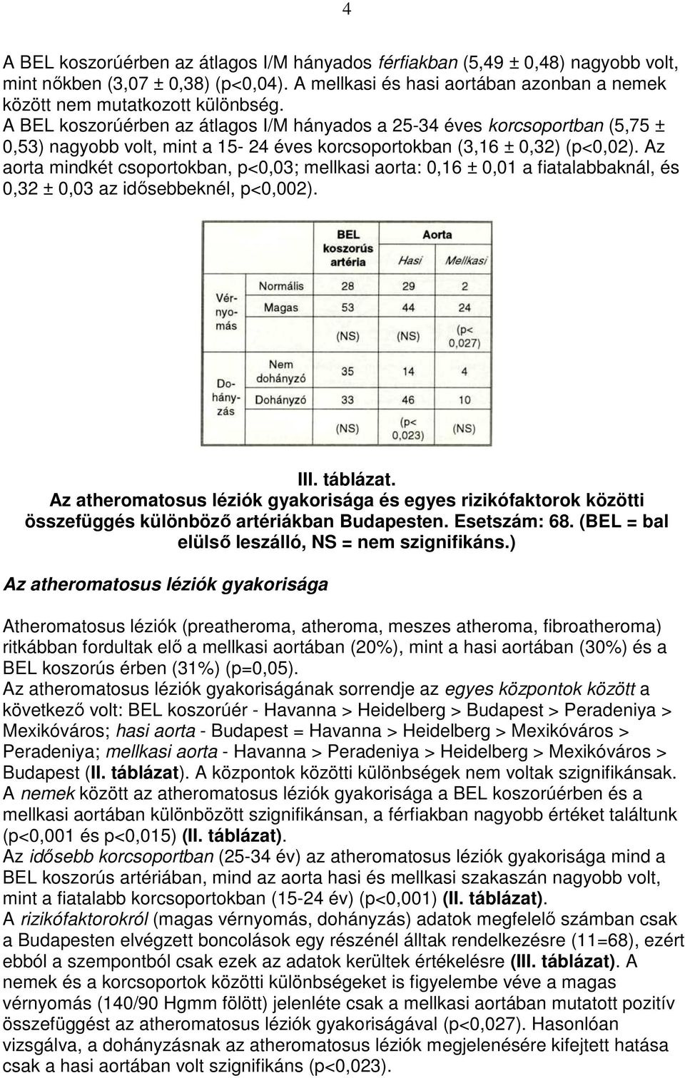 Az aorta mindkét csoportokban, p<0,03; mellkasi aorta: 0,16 ± 0,01 a fiatalabbaknál, és 0,32 ± 0,03 az idısebbeknél, p<0,002). III. táblázat.