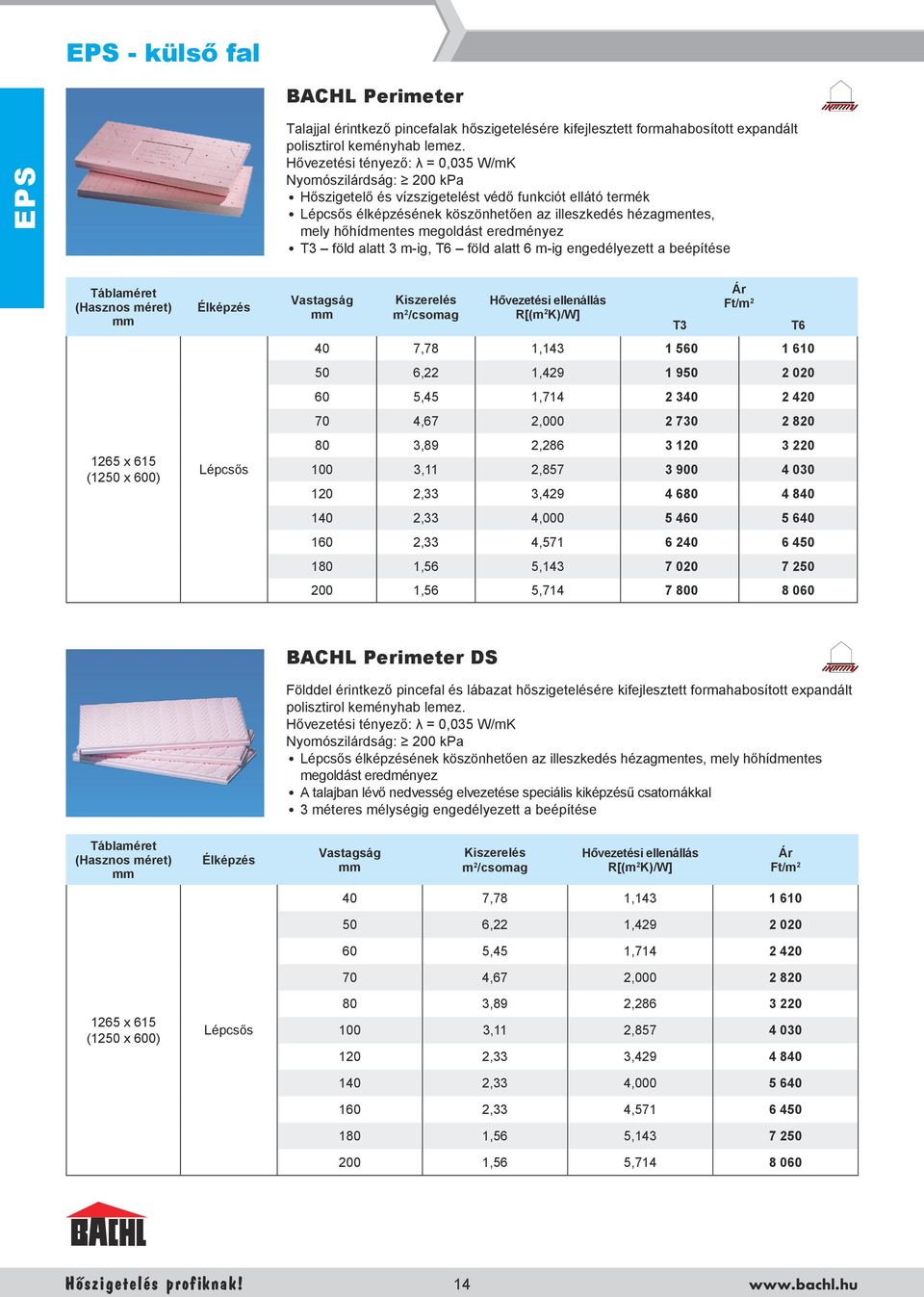 megoldást eredményez T3 föld alatt 3 m-ig, T6 föld alatt 6 m-ig engedélyezett a beépítése 1265 x 615 (1250 x 600) Élképzés Lépcsős m 2 /csomag Hővezetési ellenállás R[(m 2 K)/W] T3 40 7,78 1,143 1