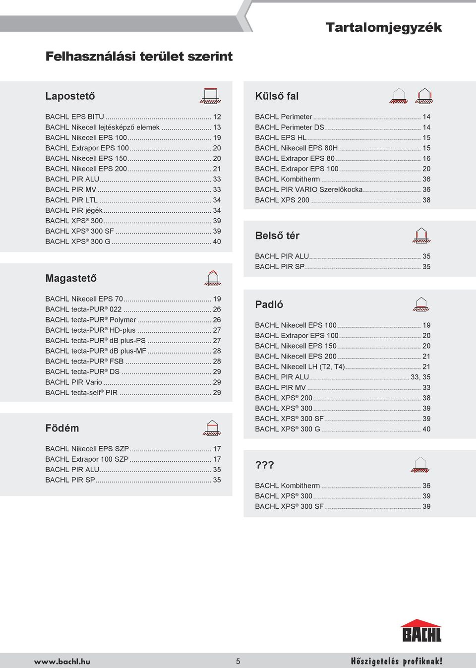 .. 40 Magastető BACHL Nikecell EPS 70... 19 BACHL tecta-pur 022... 26 BACHL tecta-pur Polymer... 26 BACHL tecta-pur HD-plus... 27 BACHL tecta-pur db plus-ps... 27 BACHL tecta-pur db plus-mf.