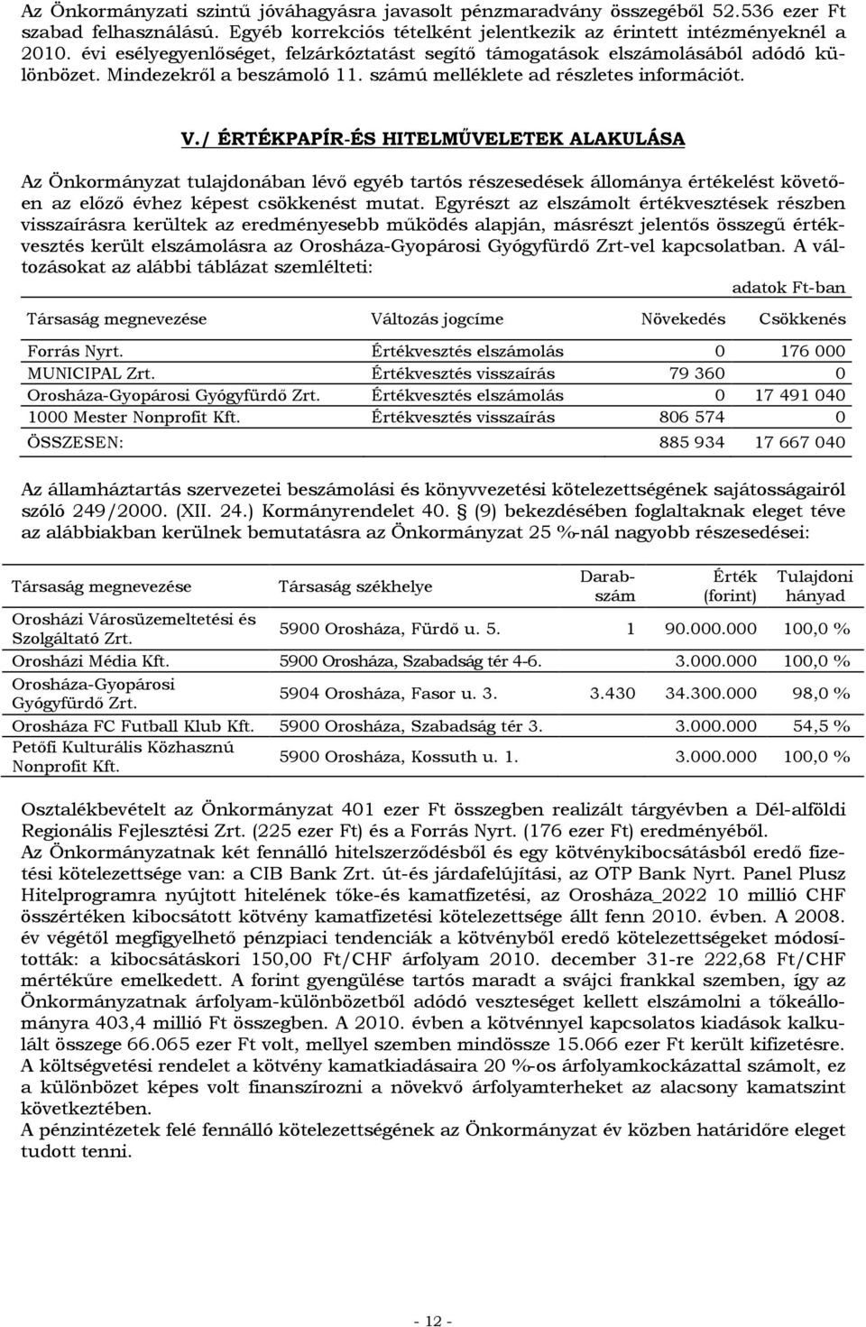 / ÉRTÉKPAPÍR-ÉS HITELMŰVELETEK ALAKULÁSA Az Önkormányzat tulajdonában lévő egyéb tartós részesedések állománya értékelést követően az előző évhez képest csökkenést mutat.