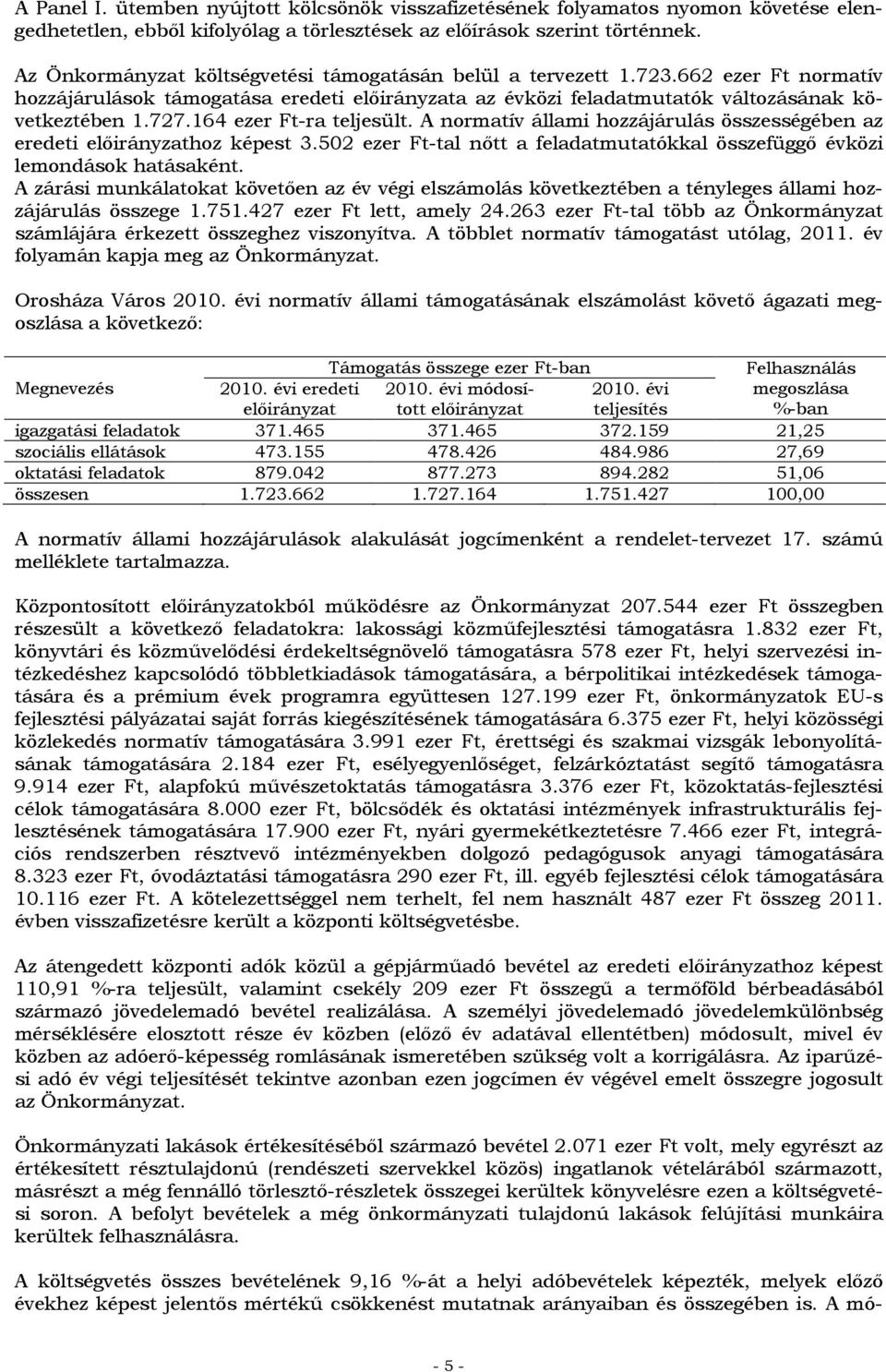 164 ezer Ft-ra teljesült. A normatív állami hozzájárulás összességében az eredeti előirányzathoz képest 3.502 ezer Ft-tal nőtt a feladatmutatókkal összefüggő évközi lemondások hatásaként.