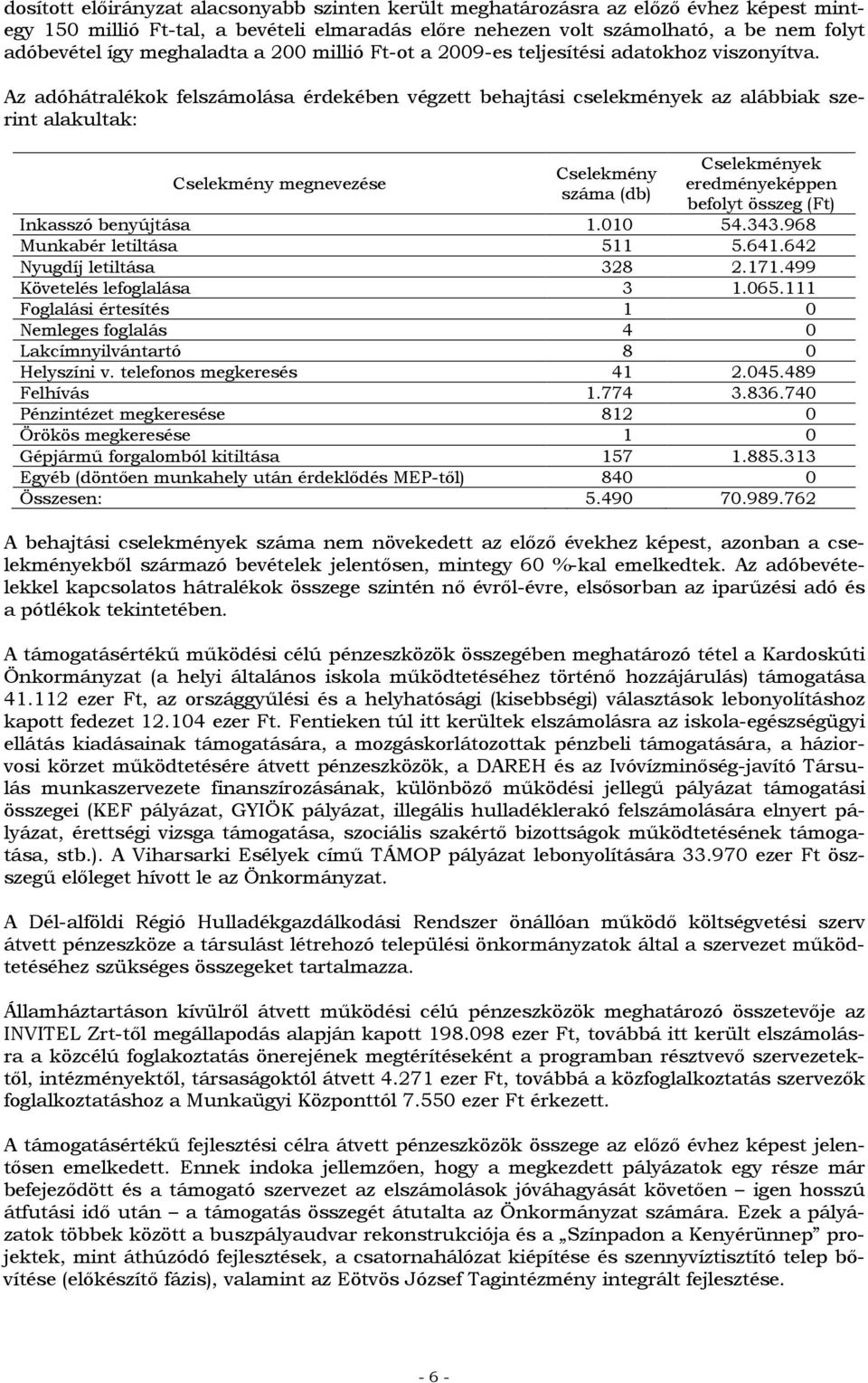 Az adóhátralékok felszámolása érdekében végzett behajtási cselekmények az alábbiak szerint alakultak: Cselekmény megnevezése Cselekmény száma (db) Cselekmények eredményeképpen befolyt összeg (Ft)