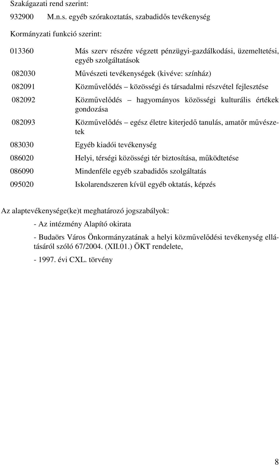 egyéb szórakoztatás, szabadidős tevékenység Kormányzati funkció szerint: 013360 Más szerv részére végzett pénzügyi-gazdálkodási, üzemeltetési, egyéb szolgáltatások 082030 Művészeti tevékenységek