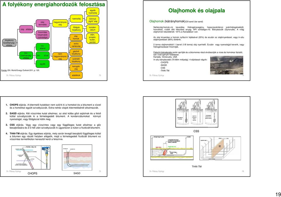 folyékony szénből folyékony kerogén olaj könnyű tight olaj folyékony tüzelőanyagellátás bioetanol etán, propán, bután, pentán Olajhomok (kátrányhomok)(oil sand (tar sand) Nehézolaj-homok-víz keveréke.