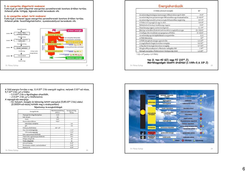 Pátzay György 21 toe [1 toe=42 GJ] vagy PJ [10 15 J]. Mértékegységek közötti átváltás! (1 kwh=3,6.10 6 J) Dr. Pátzay György 22 A föld energia-forrása a nap, 11,4.