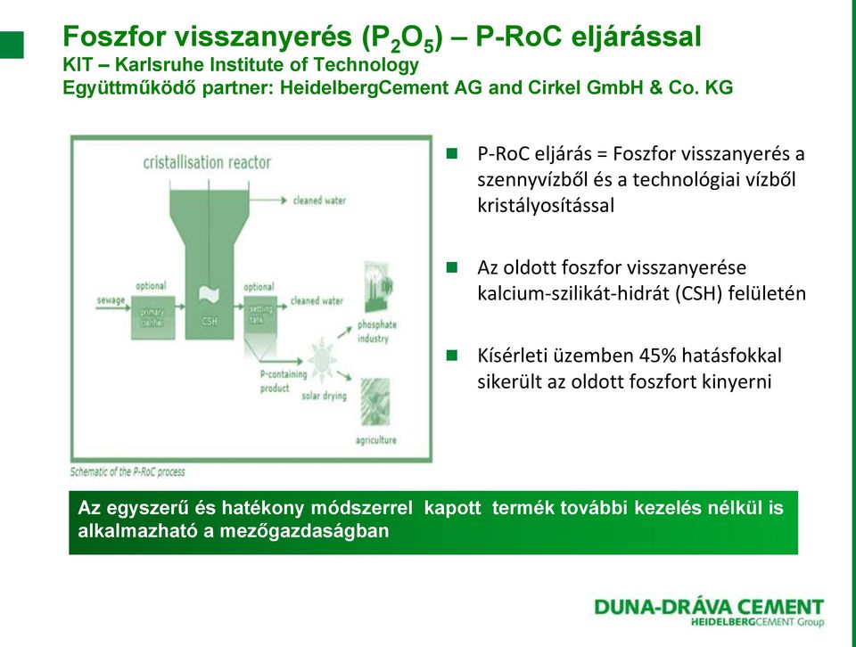 KG P-RoC eljárás = Foszfor visszanyerés a szennyvízből és a technológiai vízből kristályosítással Az oldott foszfor